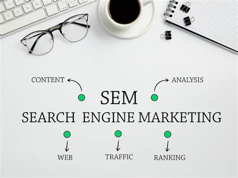 sem consultant|Search Engine Marketing Consulting .